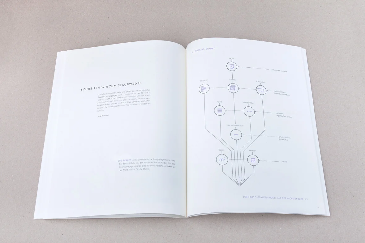 Magspreads_Magazine-Design-Germany-18.jpg