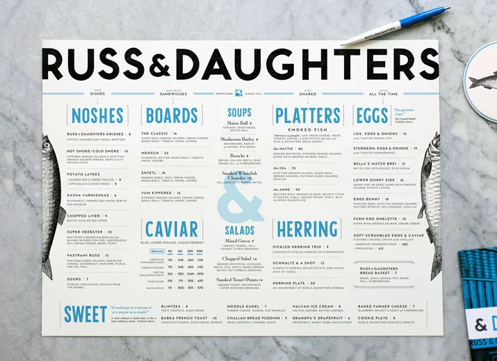 KelliAnderson_RussDaughters_06.jpg