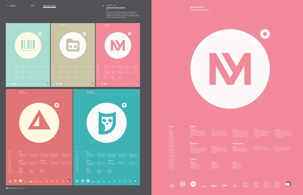 MagSpreadS_IdN-Magazine-Issue-Infographics_018-019.jpg