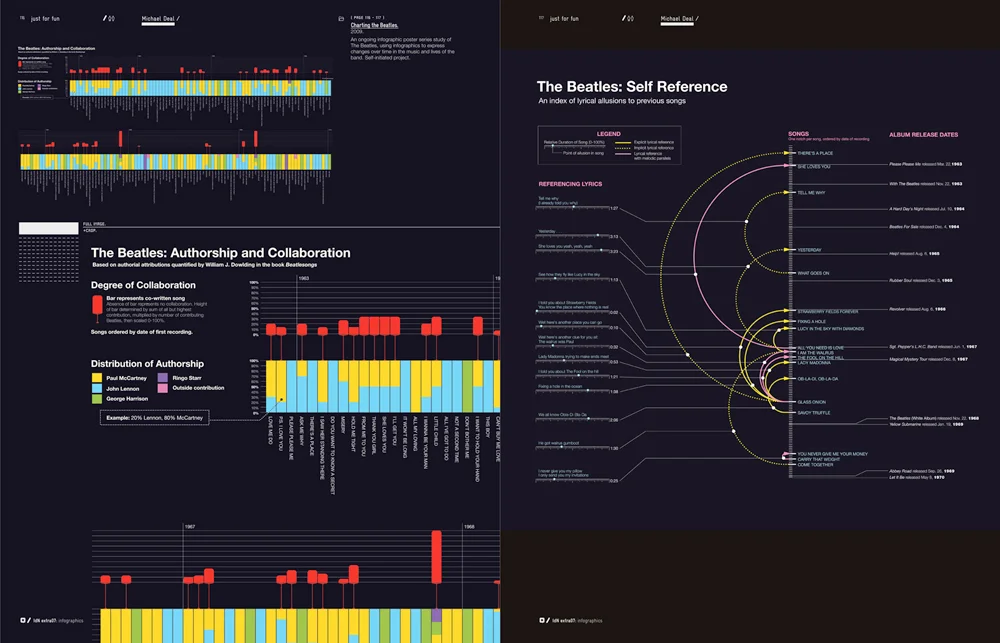 MagSpreadS_IdN-Magazine-Issue-Infographics_116-117.jpg