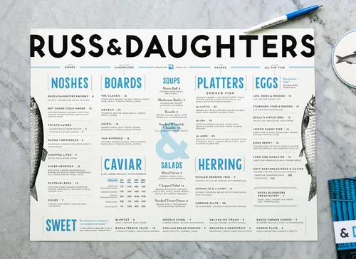 KelliAnderson_RussDaughters_06.jpg