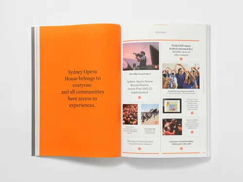Naughtyfish_Opera-House-Annual-Report_MagSpreads_07.jpg